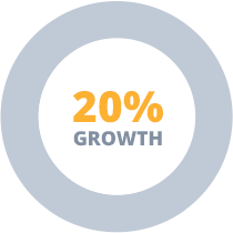 B2B_CaseStudy_Infographic1_2