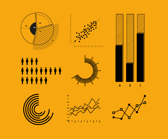 A group of drawings including graphs and stick people on an orange background.