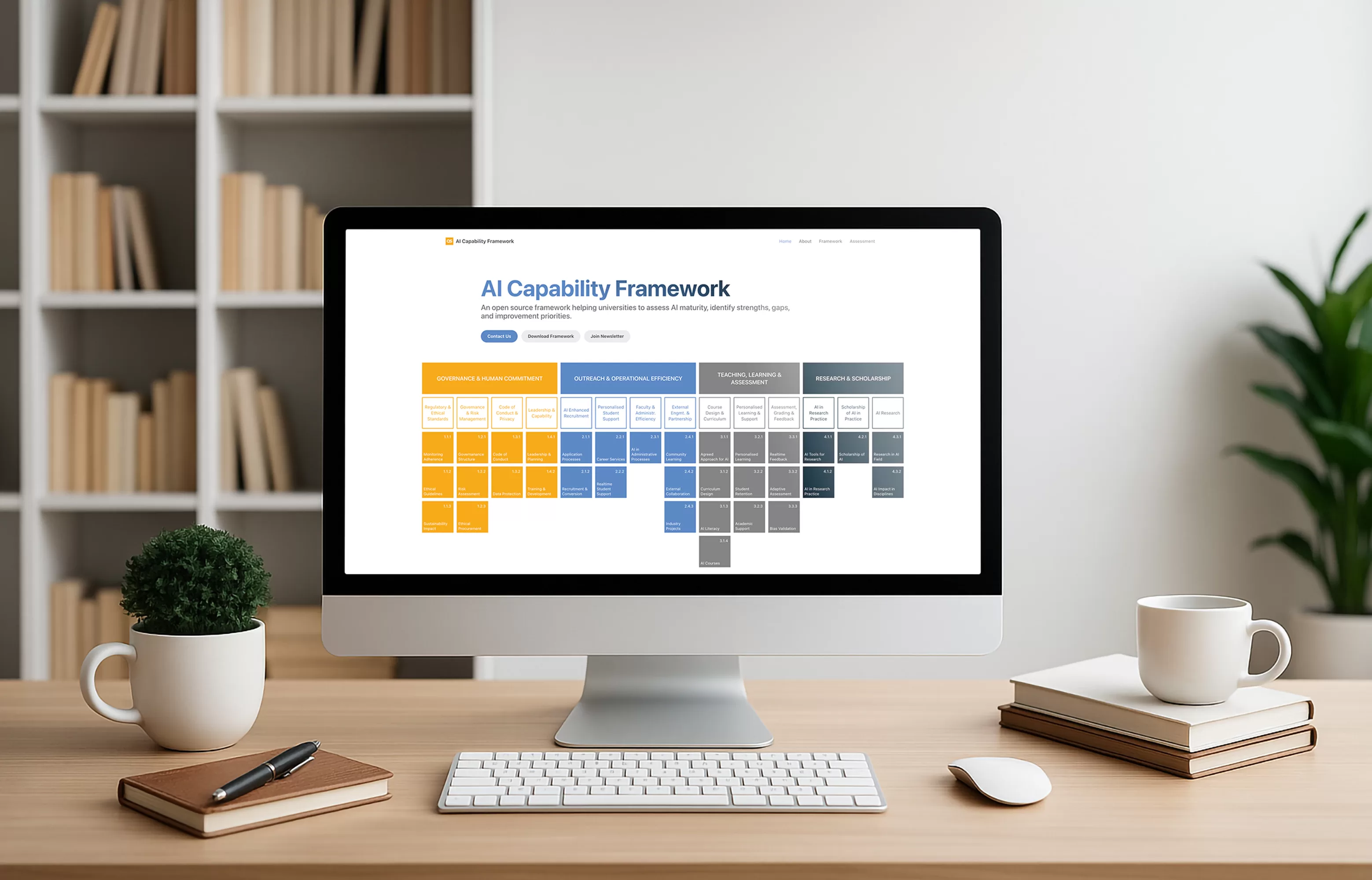 AI Capability Framework